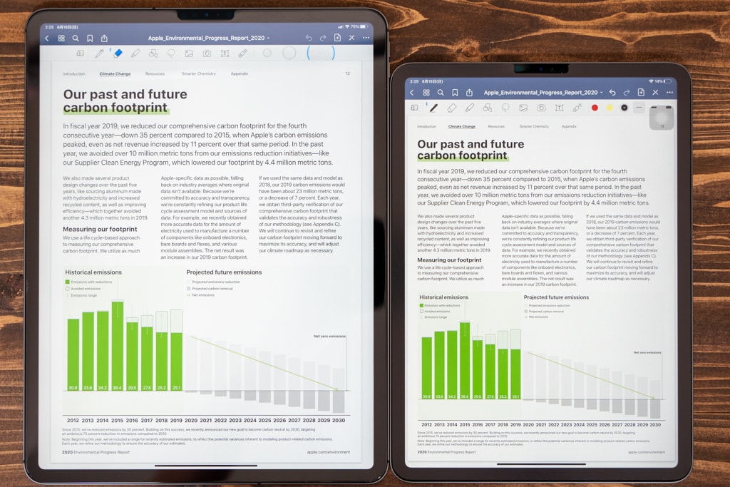 iPad Pro 12.9インチと11インチでPDFを表示