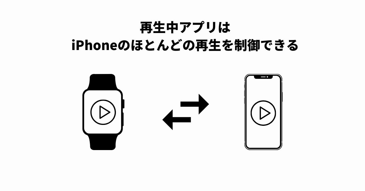 再生中アプリを使えばiPhoneの制御が可能