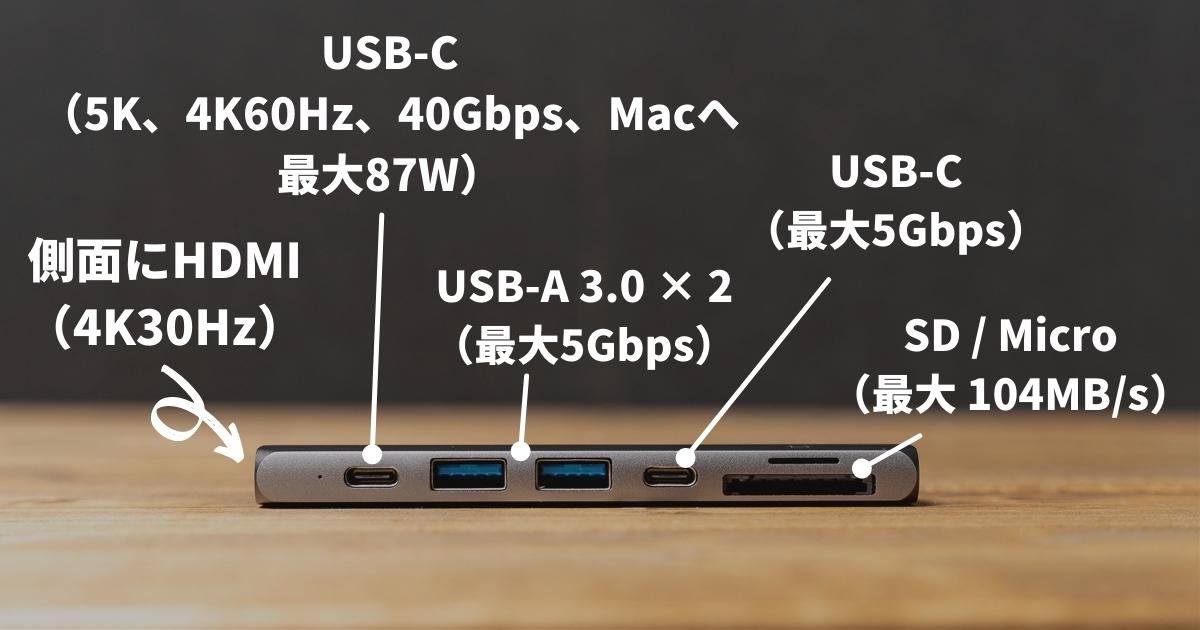 Satechi Type-C アルミニウム Proハブの機能・ポート